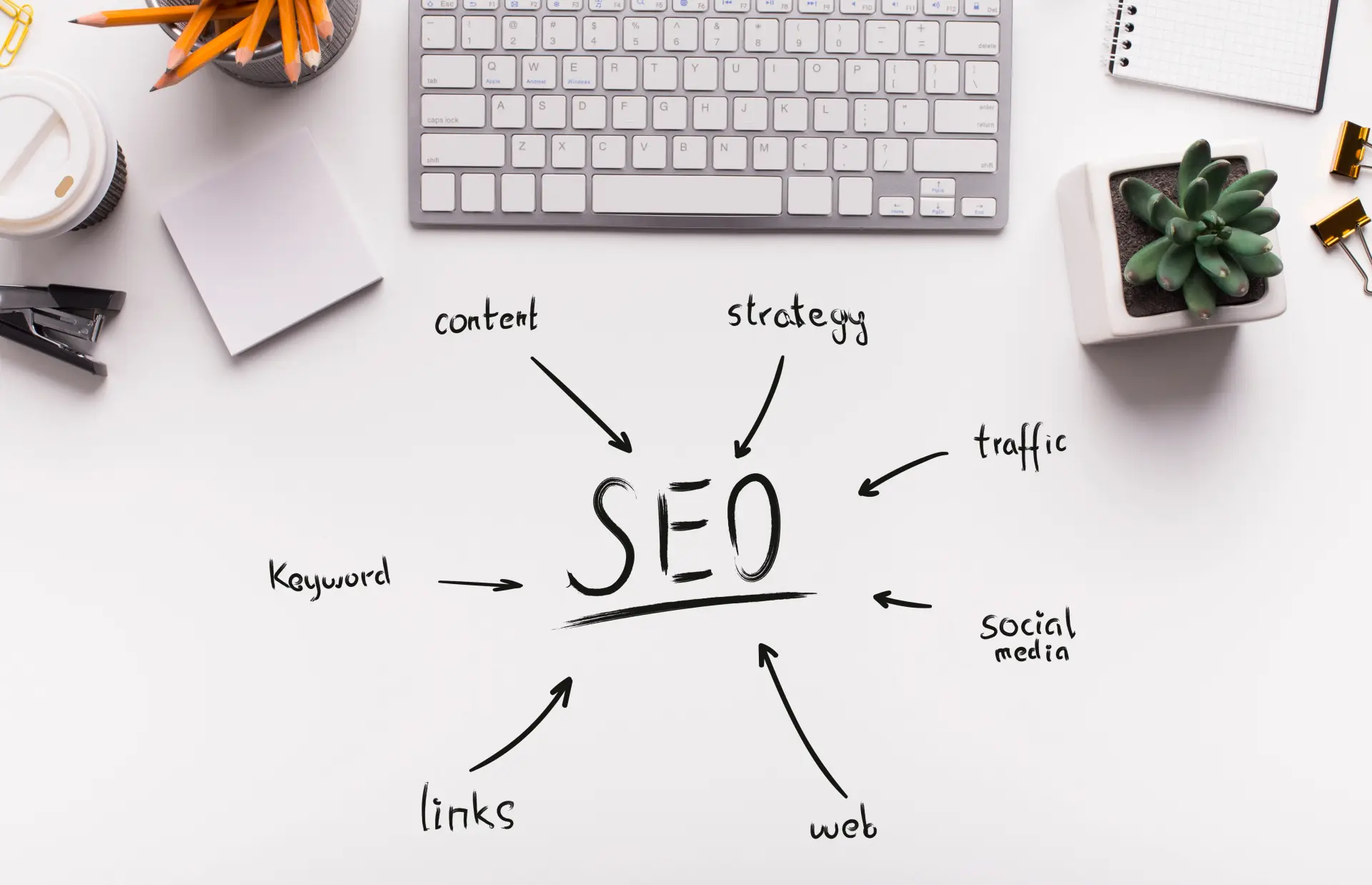 Keywords und SEO