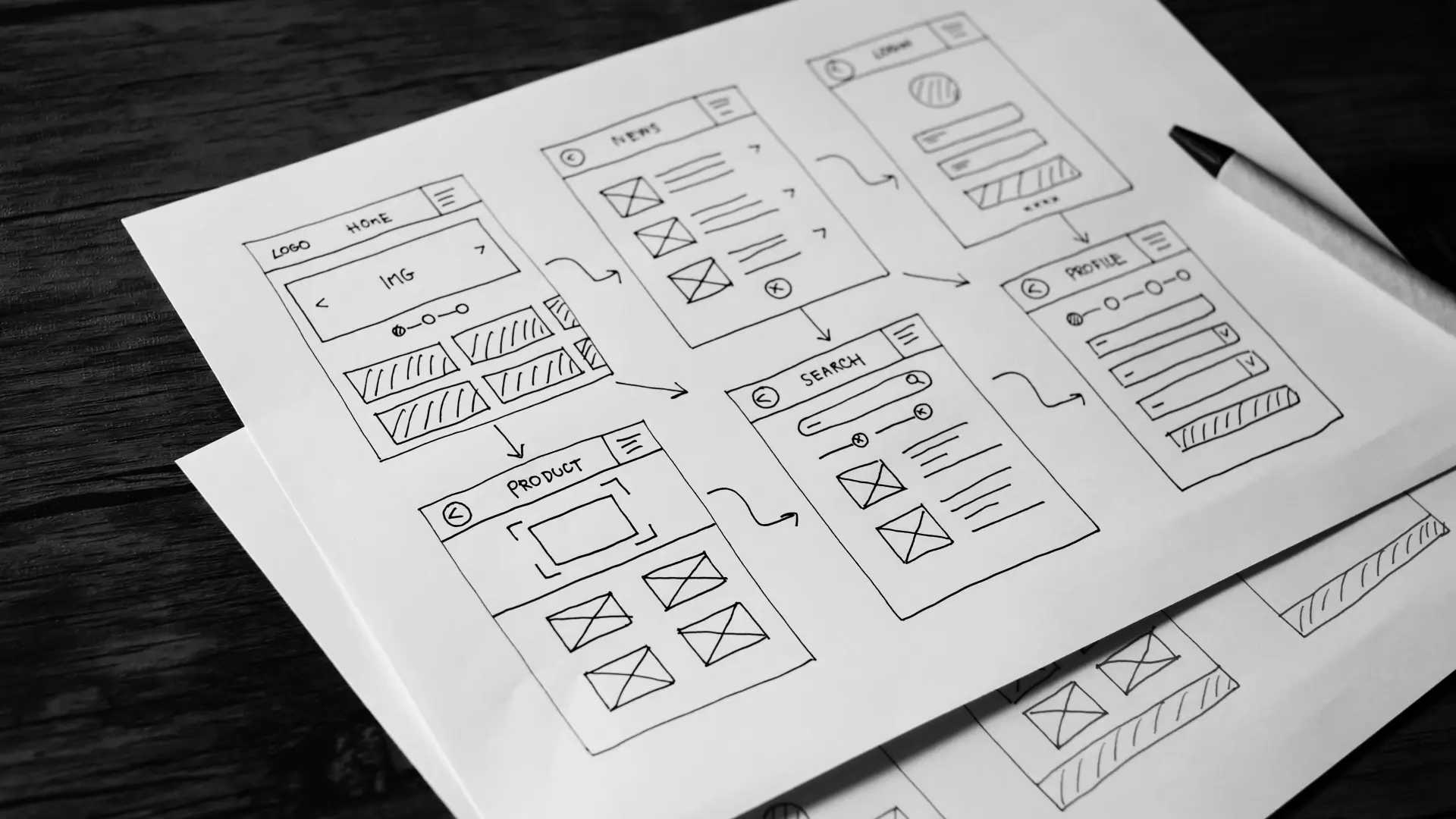 User Experience UX
